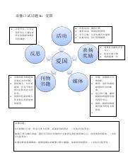 陋室銘工作紙啟思|4.5文言文賞析《陋室銘》 教師版 .doc